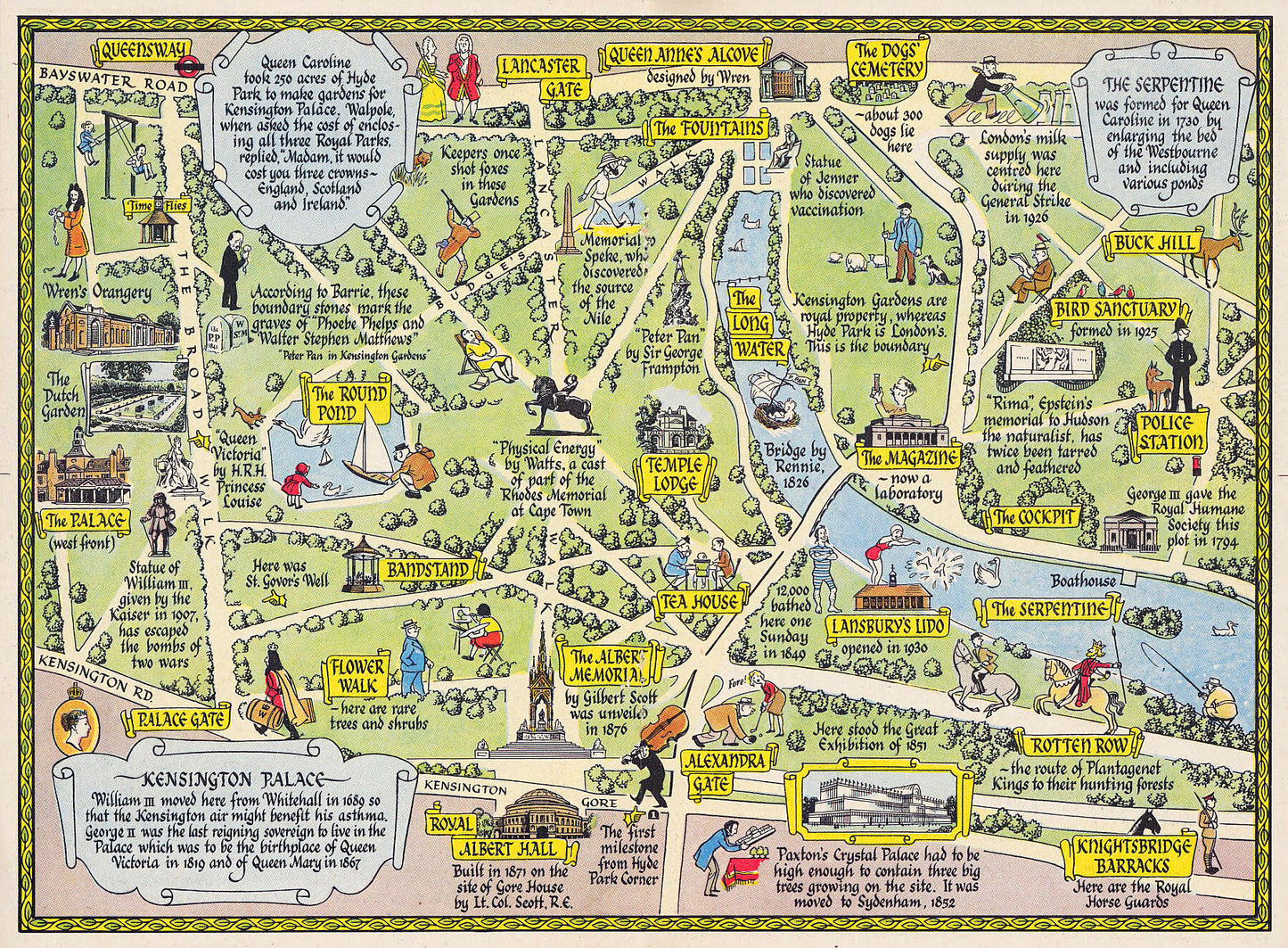 Kensington Gardens and Hyde Park 1948